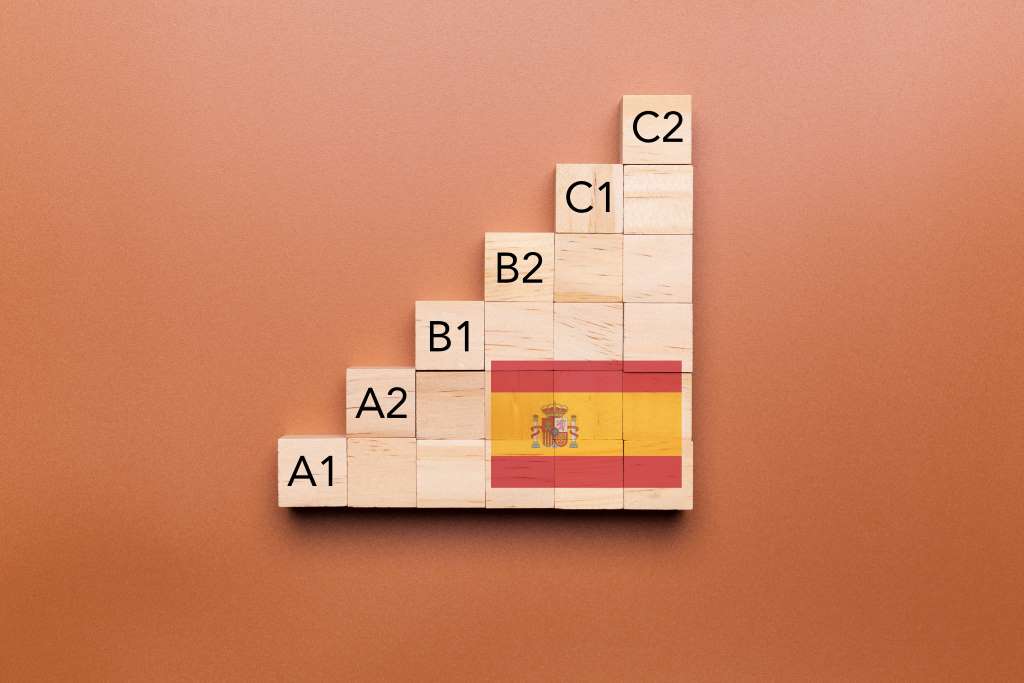 Niveles de español MCER y tiempo aproximado de aprendizaje desde A1 hasta C2